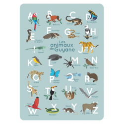Carte postale ABC