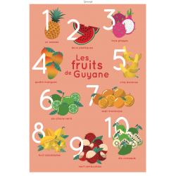 Affiche Nombres / Fruits de...